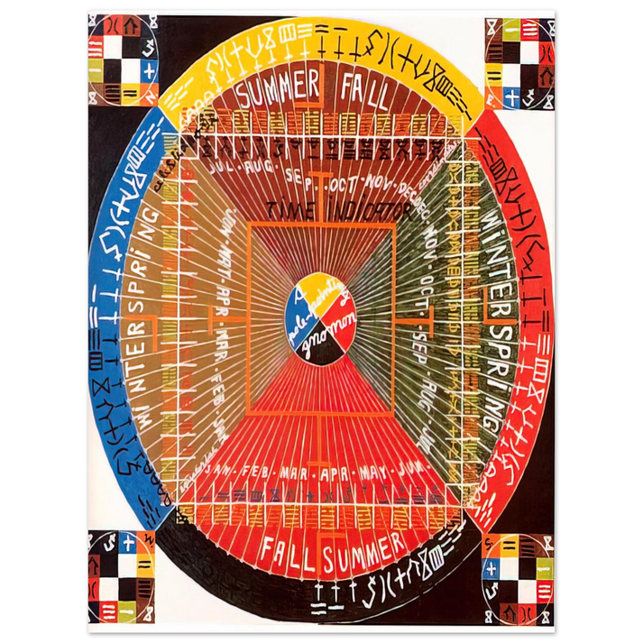 Alfred Jensen - The Sun Rises Twice, Per 3, Per 4 - 1973 75x100 cm / 30x40inches Fine Art Poster
