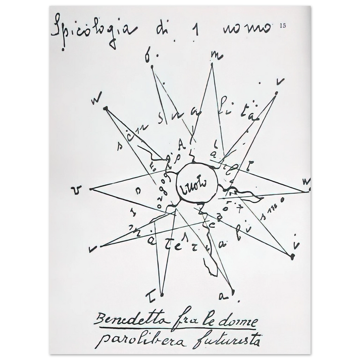 Benedetta Cappa - Spicologia di 1 Uomo - 1919 Italy 75x100 cm / 30x40inches Fine Art Poster