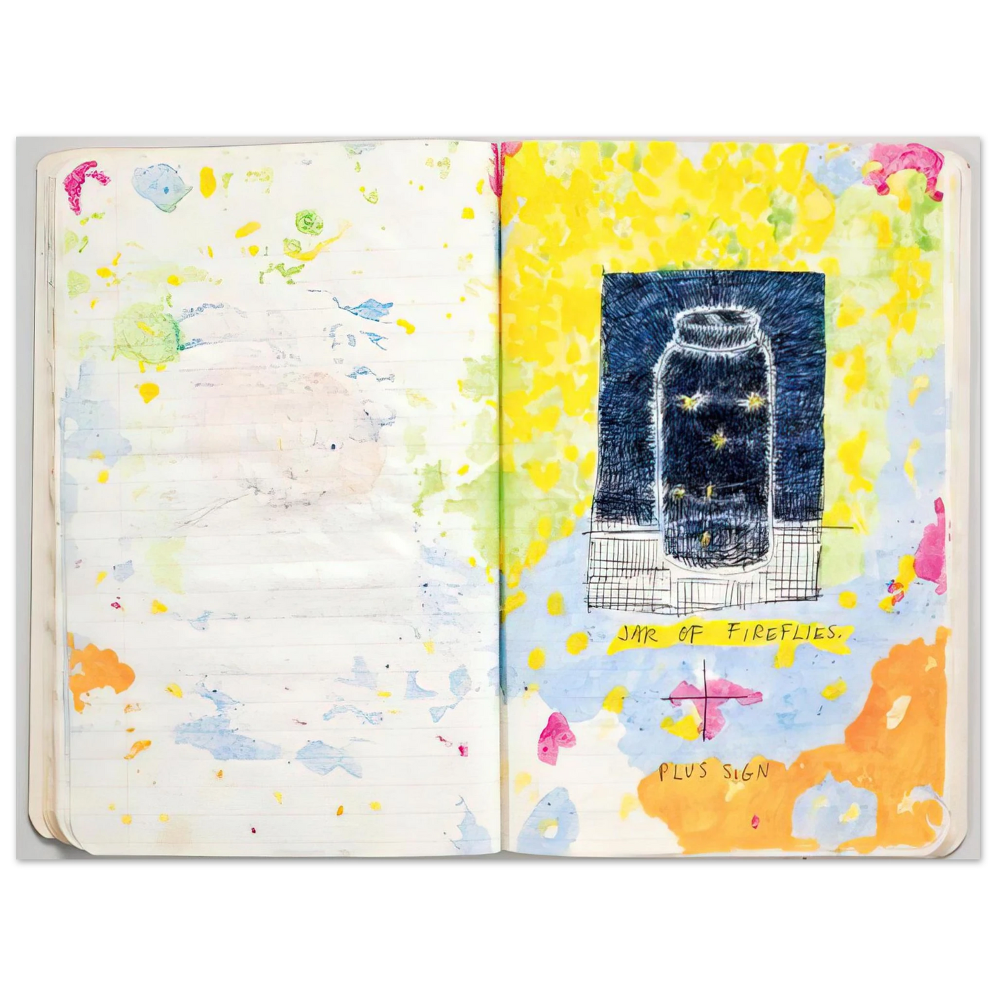 Paul Thek - Untitled Composition notebook detail - 1977 75x100 cm / 30x40inches Fine Art Poster