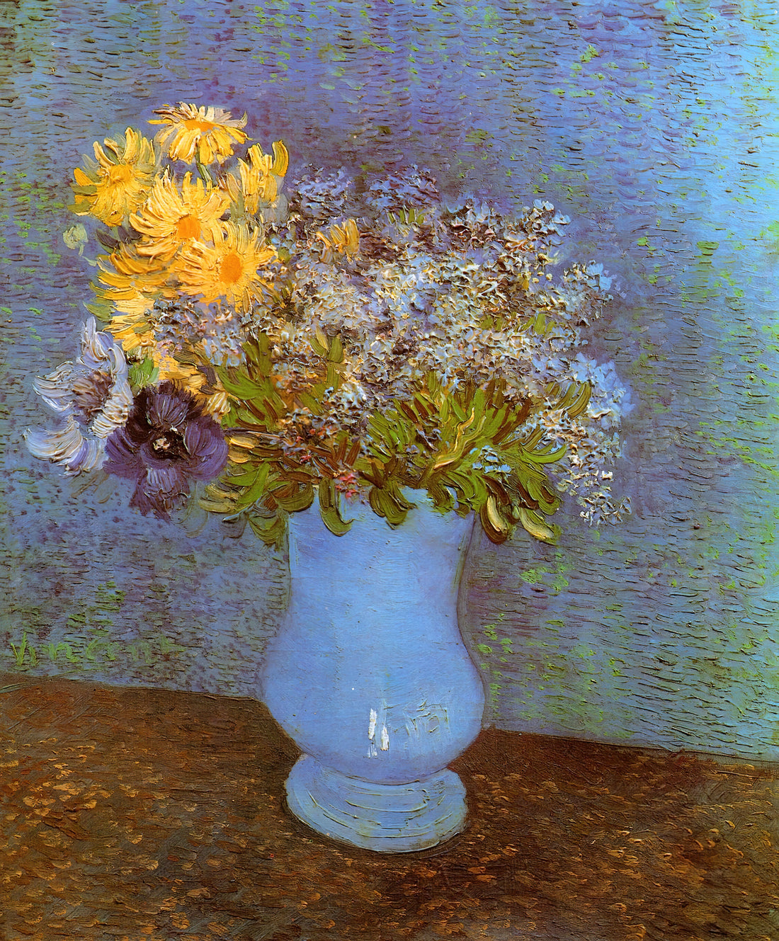 Vincent van Gogh Art Prints: A Collector's Guide to Authentic Reproduction and Display - Vase with Lilacs, Daisies and Anemones by Vincent van Gogh