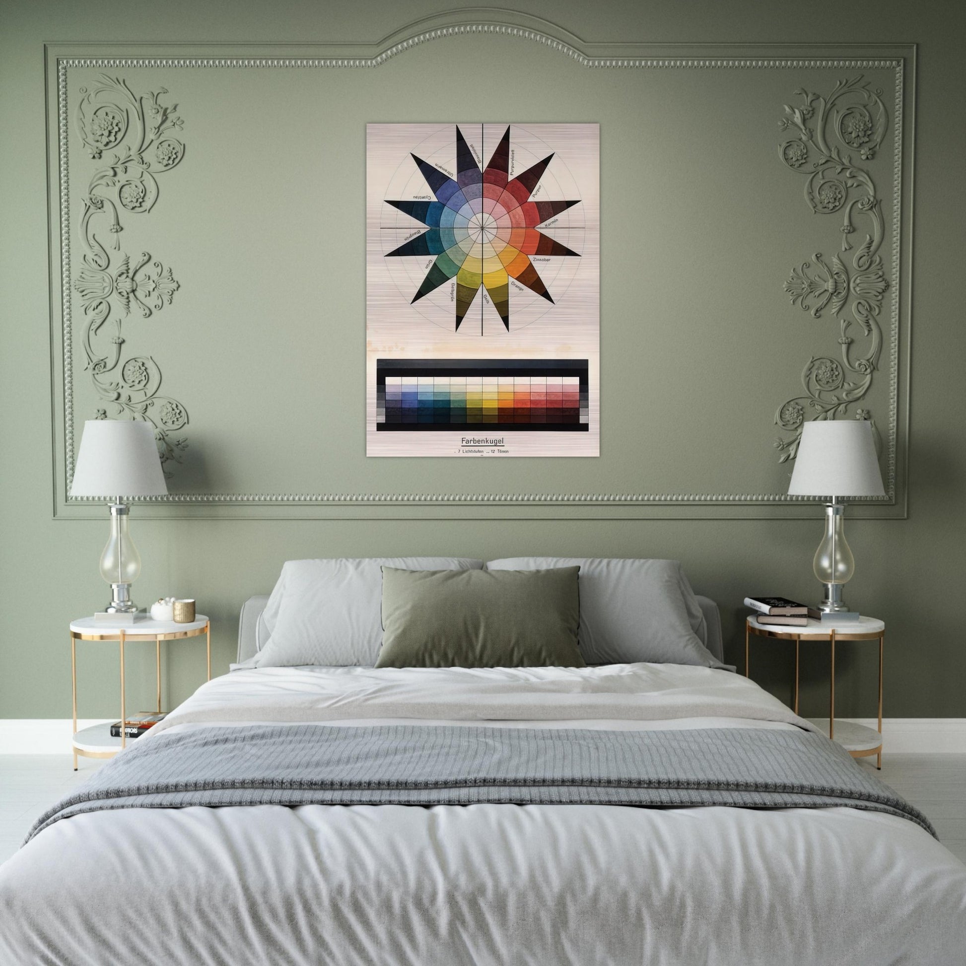 Farbenkugel in 7 Lichtstufen und 12 Tönen - 1921 - Johannes Itten Brushed Aluminum Print - 70x100 cm / 28x40 inches | Johannes Itten Aluminum Print | Johannes Itten Prints
