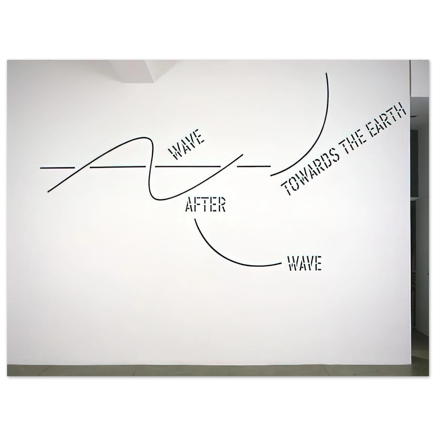 Lawrence Weiner - Wave After Wave - 2002  75x100 cm / 30x40inches Fine Art Poster