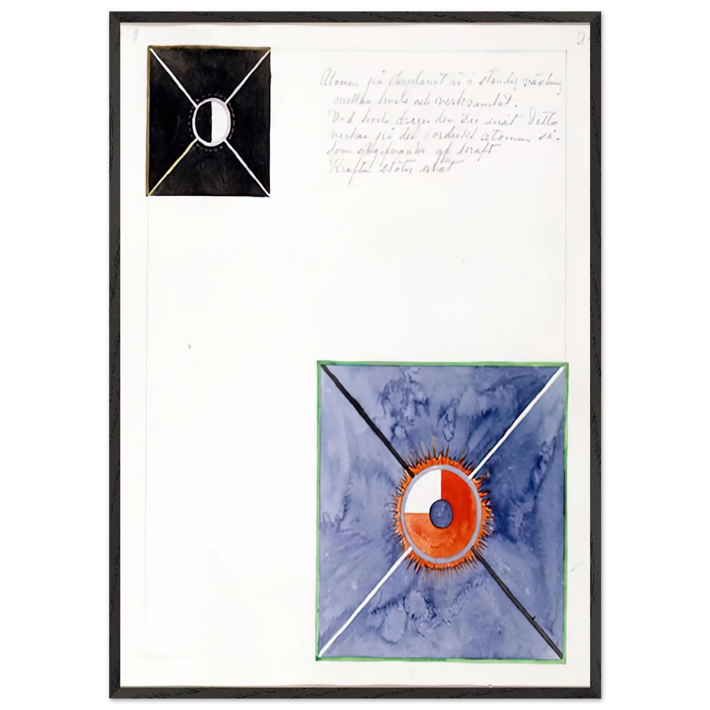 Hilma af Klint - ATOM SERIES NO 8 ATOM ON THE ETHER PLANE IS IN CONSTANT CHANGE BETWEEN REST AND ACTIVITY AT THE 1917 Wall art - A1 (59.4 x 84.1  cm) - Fine Art Poster - -