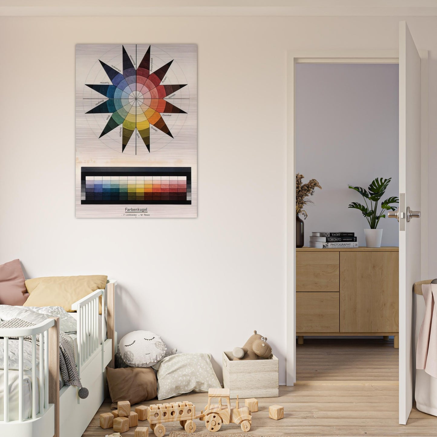 Farbenkugel in 7 Lichtstufen und 12 Tönen - 1921 - Johannes Itten Brushed Aluminum Print - 70x100 cm / 28x40 inches | Johannes Itten Aluminum Print | Johannes Itten Prints
