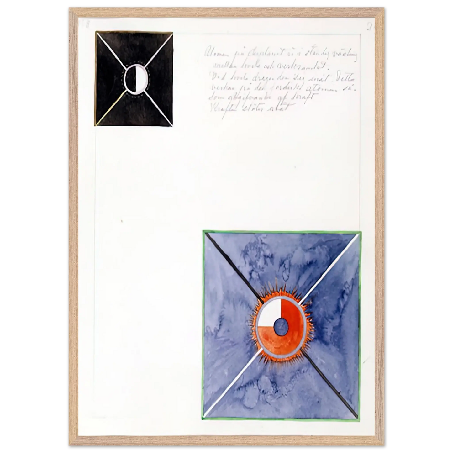 Hilma af Klint - ATOM SERIES NO 8 ATOM ON THE ETHER PLANE IS IN CONSTANT CHANGE BETWEEN REST AND ACTIVITY AT THE 1917 Wall art - 70x100 cm / 28x40 Inches - Premium Wooden Framed Poster With Fine Art Paper - White frame